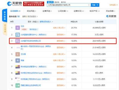 字節跳動戰略投資云智軟通，加速網絡技術布局
