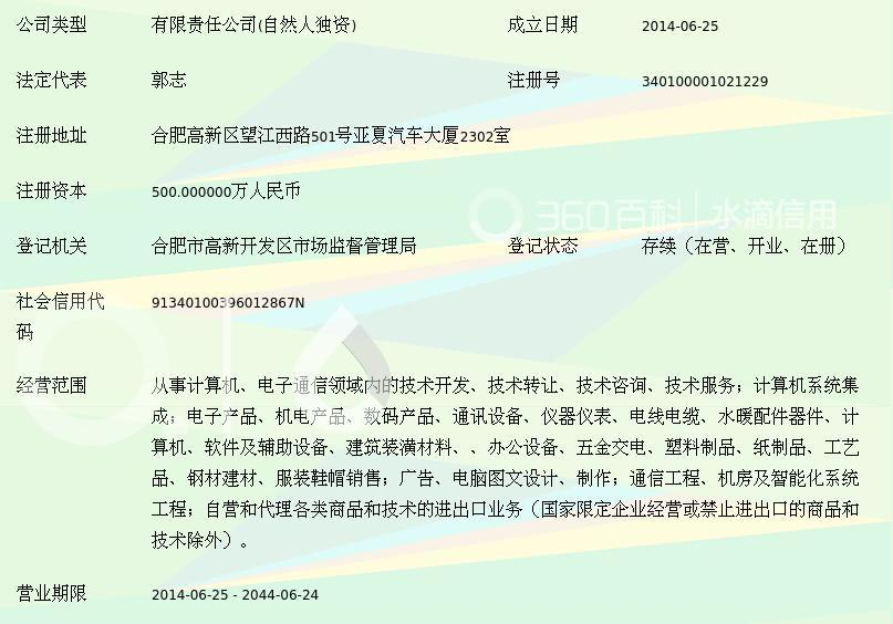 安徽風(fēng)揚(yáng)網(wǎng)絡(luò)科技 網(wǎng)絡(luò)技術(shù)轉(zhuǎn)讓的戰(zhàn)略?xún)r(jià)值與實(shí)施路徑